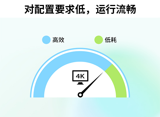 新手必看！这款视频剪辑软件让你3分钟上手！